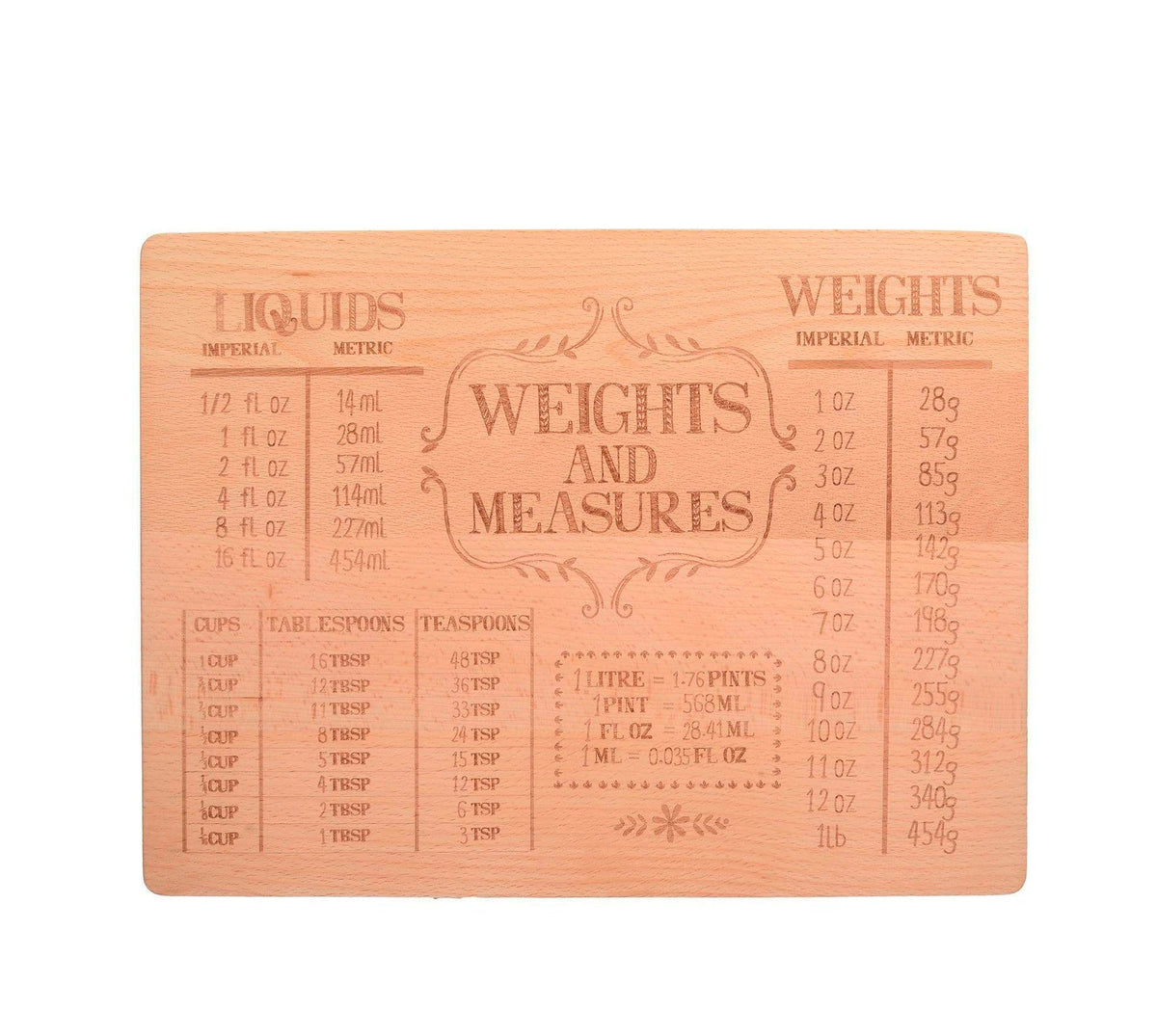 Creative Tops Stir It Up Beech Wood Etched Board