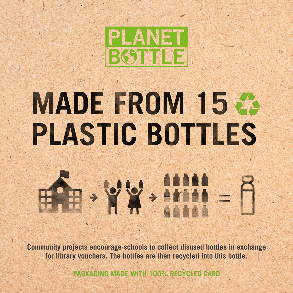 BUILT Planet Bottle - Green (500 ml)
